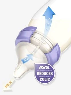 Set Starter Biberons Et Tétines LANSINOH NaturalWave® Transparent/lilas - Lansinoh -Boutique Ergobaby set starter biberons et tetines lansinoh naturalwave 2